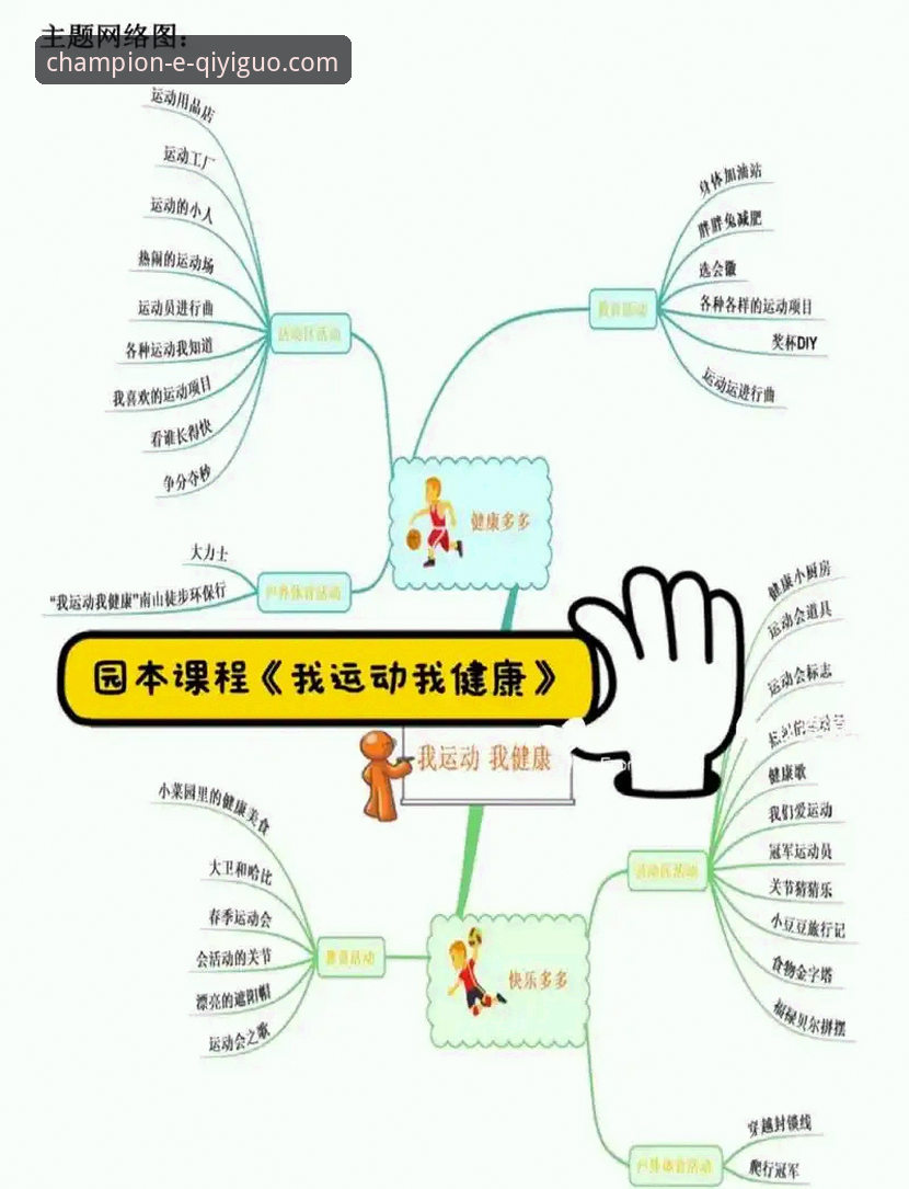 冠军之路体育平台 3个关键步骤:用冠军之路体育平台开启你的运动数字化生涯